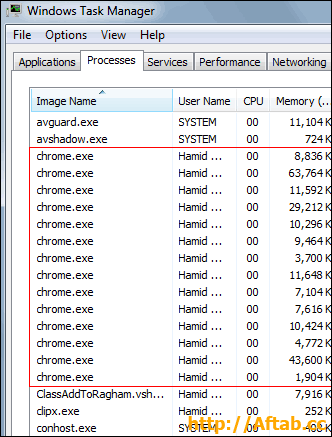 process_management_google_chrome.png (332×437)