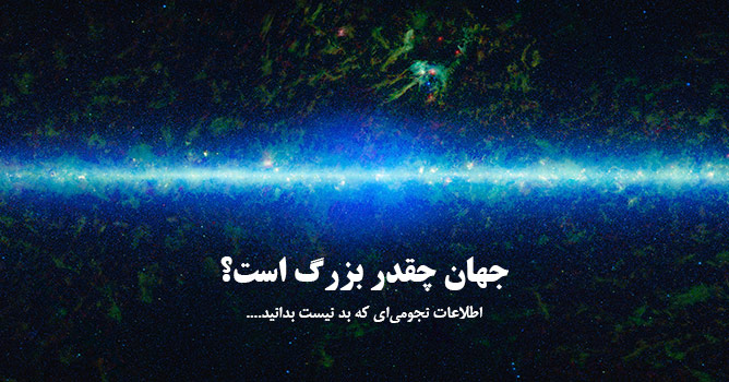 how_big_is_the_universe